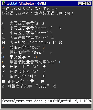 [img:gvim unicode]